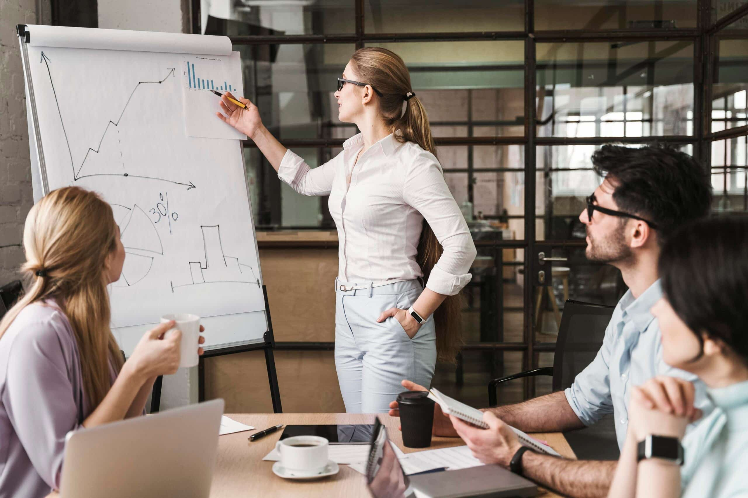 Groupe de 4 personne sdevant un tableau papier travaillant pour développer l'entreprise